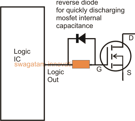 adding reverse diodes for mosfet protection