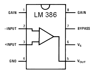 pinout diagram of IC LM386