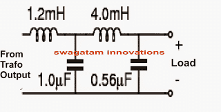 LC filter circuit for modified sinewave inverter transformer output 