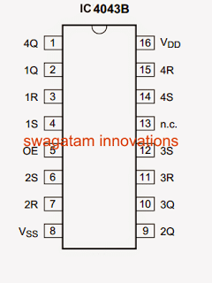 IC 4043 dtasheet pinout