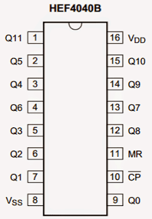 4040 pinout diagram 1