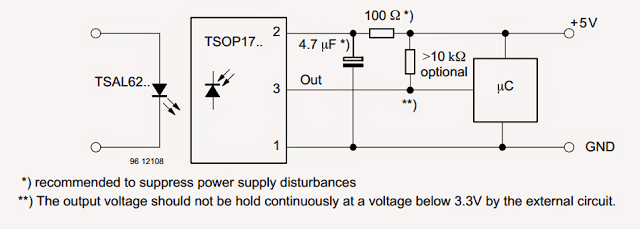 TSOP17XX IC interface with microprocessor