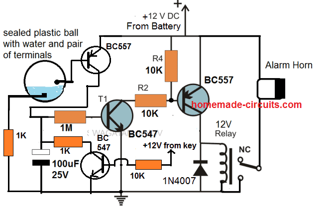 car theft protection tilt sensor application