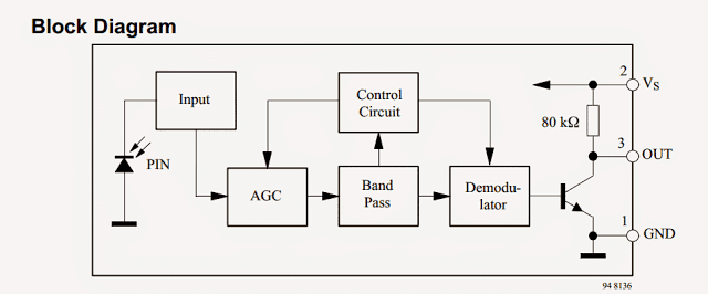 TSOP1738 internal diagram