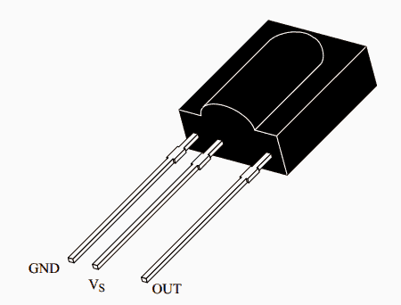 https://www.homemade-circuits.com/wp-content/uploads/2013/12/tsop17xxpinoutdiagram.png