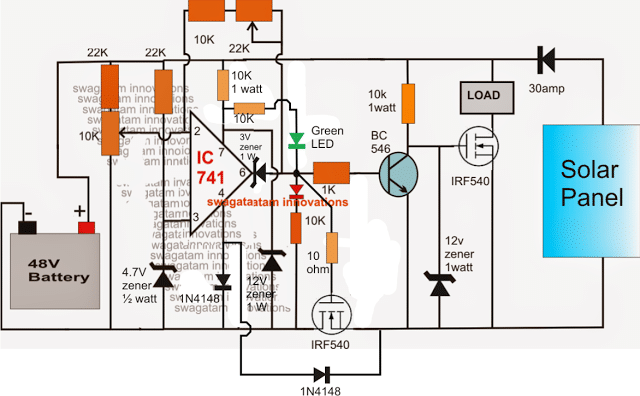 48V Solar Battery Charger Circuit with High/Low Cut-off | Homemade