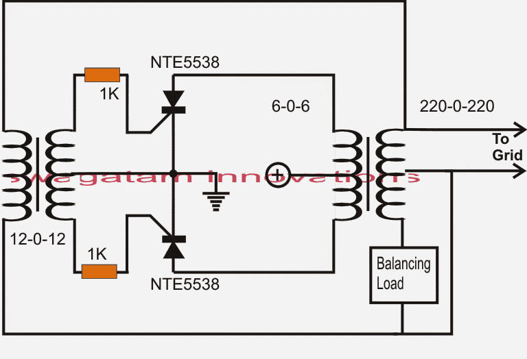 Best Grid Tie Inverter With Limiter: How It Works - Energy Theory