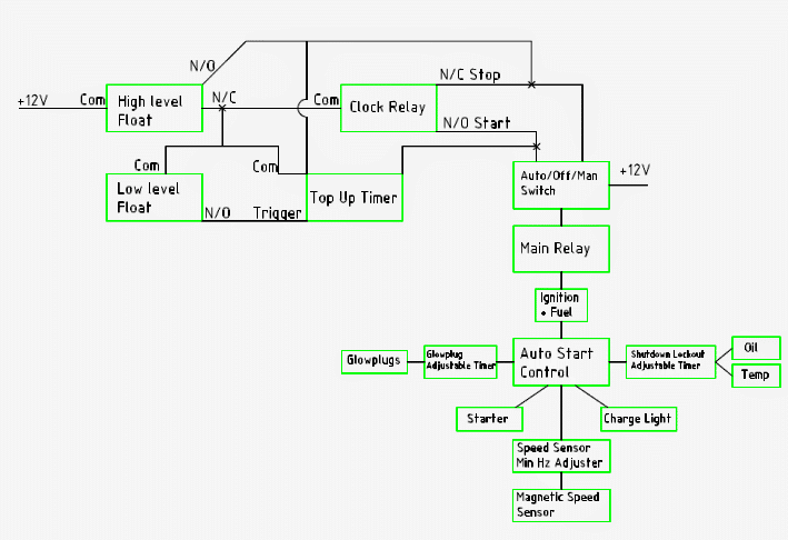 diesel timer 1