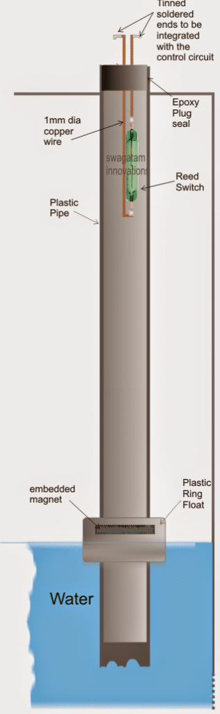 float switch assembly design
