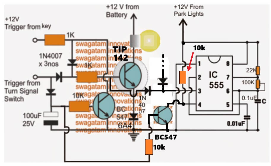 feature enables pwm dimming of the fog lights