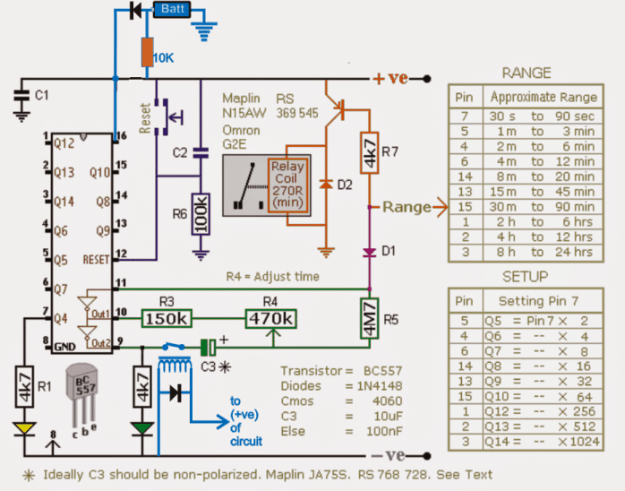 pausememorytimercircuit