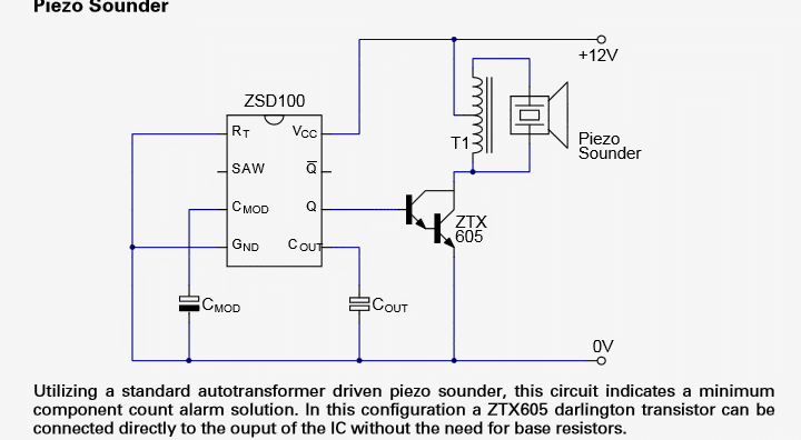 Alarm Signal Generator IC ZSD100 Datasheet, Application  