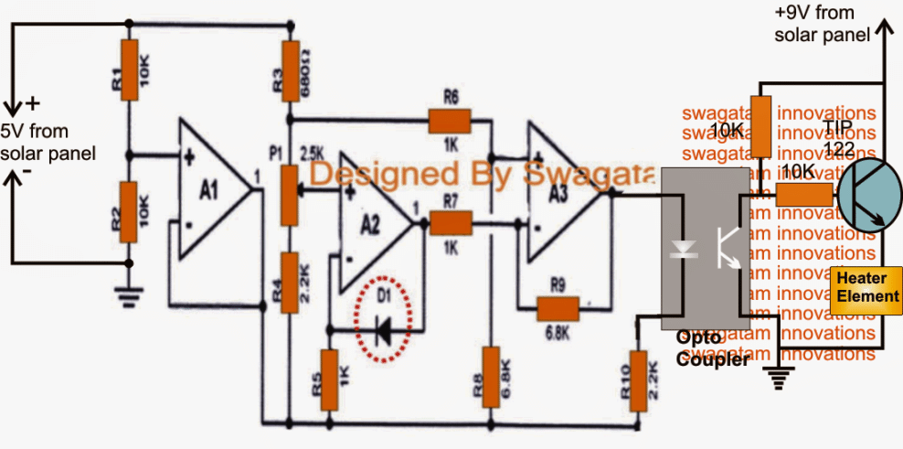solar ater heater regulator for drip irrigation
