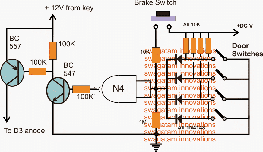 brakewindowoperator 1