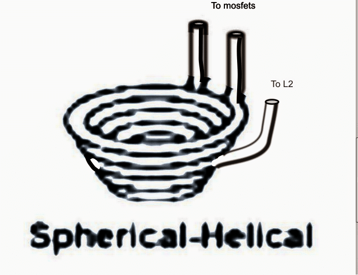 spherical-helical shaped work coil for induction cooker