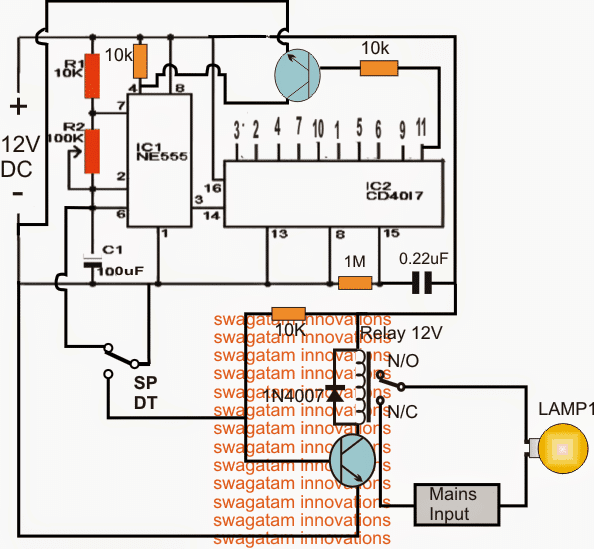light sequencer 1