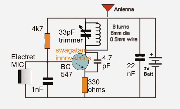 10 Simple FM Transmitter Circuits Explained - Homemade Circuit Projects