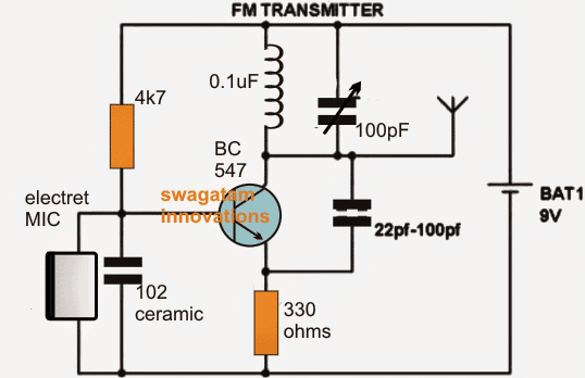 Multipurpose FM Transmitter Circuit