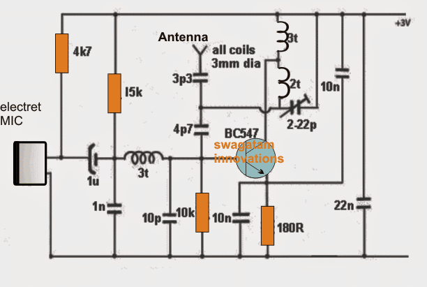 Multipurpose FM Transmitter Circuit