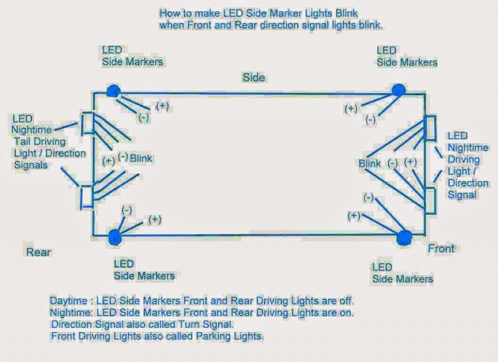 Customizing Car Side Marker Lights to Flashing Side ...