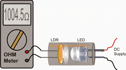 Recept møbel Watchful LED Brightness and Efficiency Tester Circuit | Homemade Circuit Projects