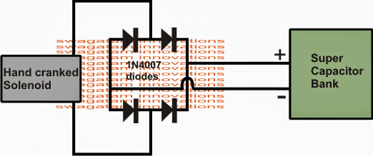 simple super capacitor charger using bridge rectifier