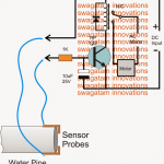 watersensorcircuitutility