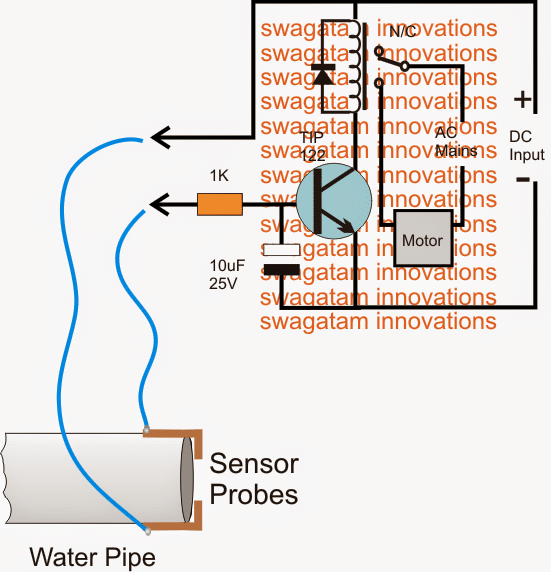 watersensorcircuitutility