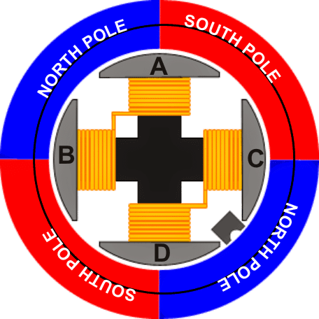 brushlessmotor 1