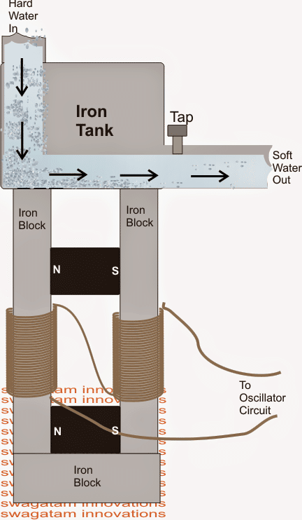 watersoftenercircuit 1