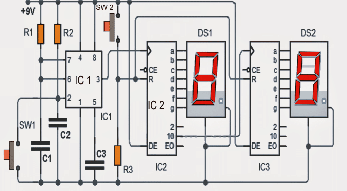 0 to 99 Digital Pulse Counter Circuit