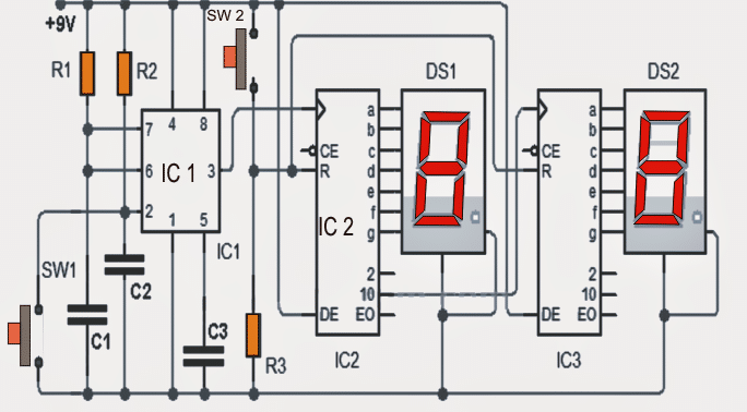 0to99countercircuit
