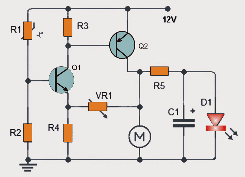 TEMPERATURECONTROLLEDMOTOR
