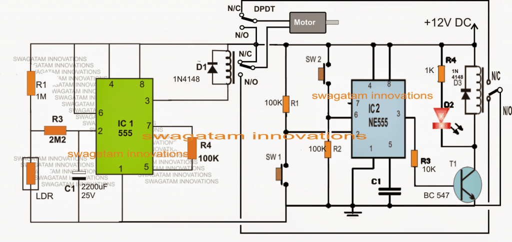 lightdependantdoorlock 1024x484 1