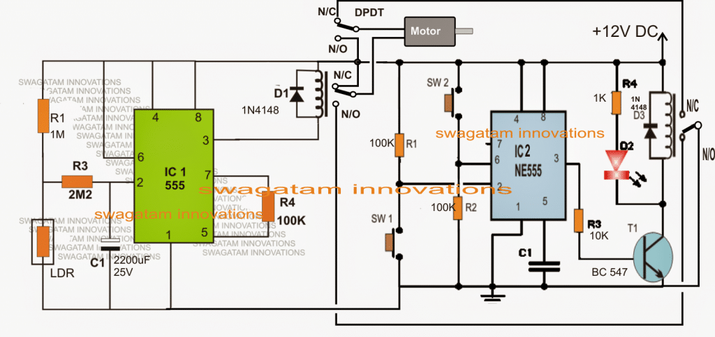 lightdependantdoorlock