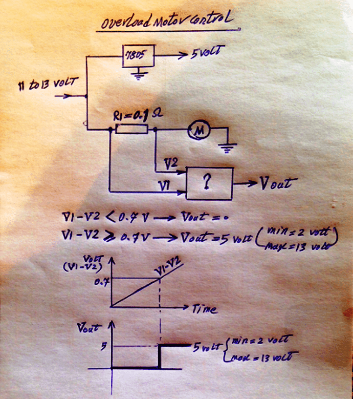 motor overcurrent protection technique