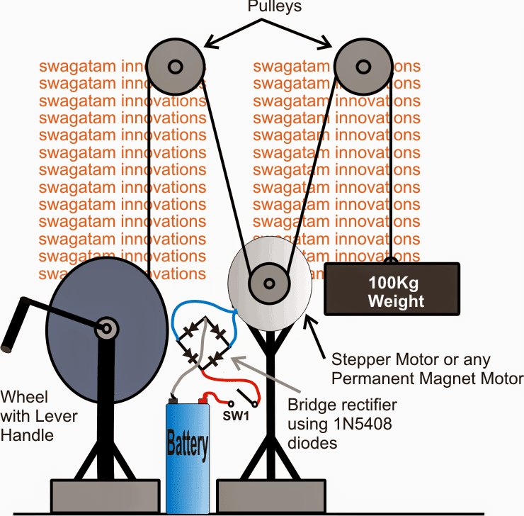 How to Make Gravity Light, Gravity Lamp