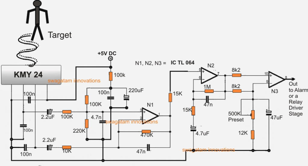 Code Alarm Nighthawk Radar Sensor Only