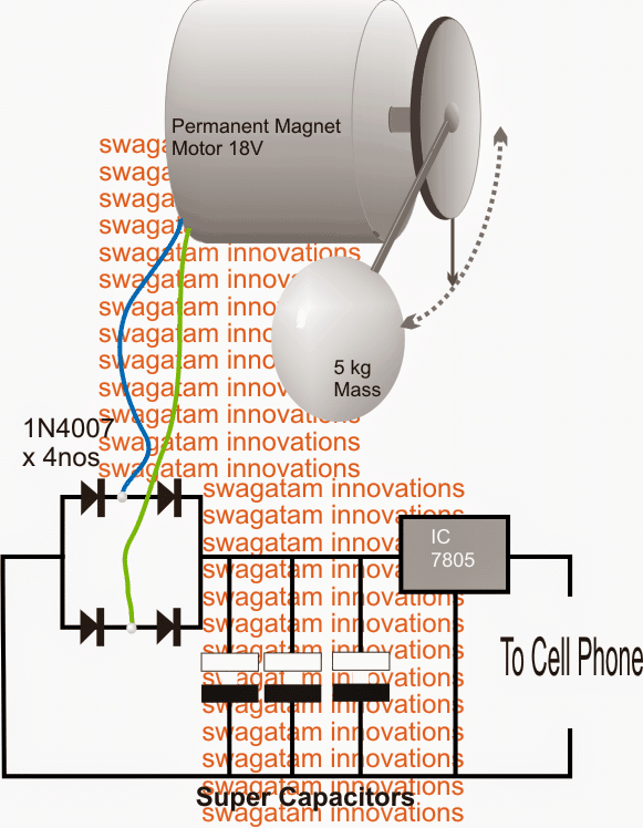 Emergency mobile charger using DC Motor [2021] 