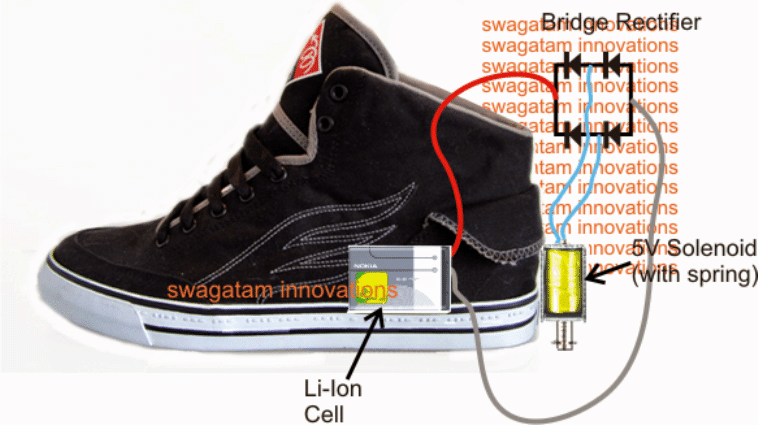 electricity2Bfrom2Bshoe