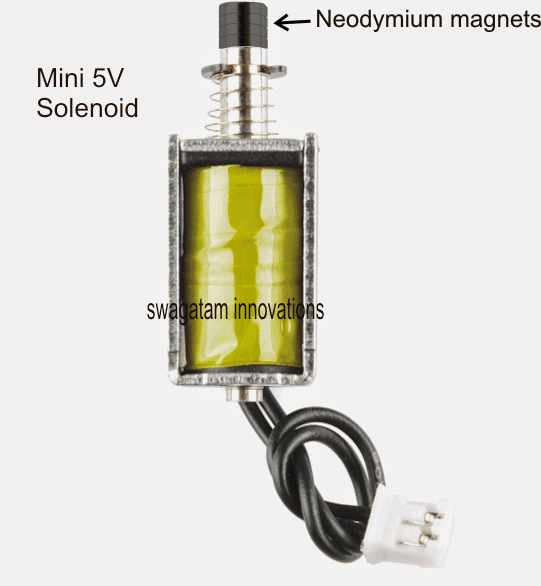 mini2B5V2Bsolenoid