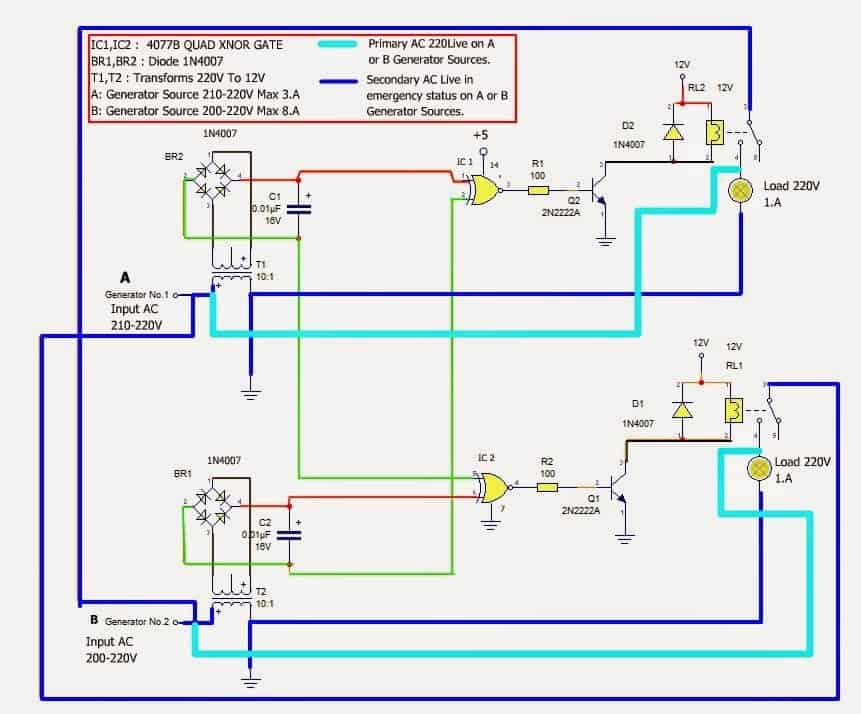 Emergency Generator Circuit Power Distribution