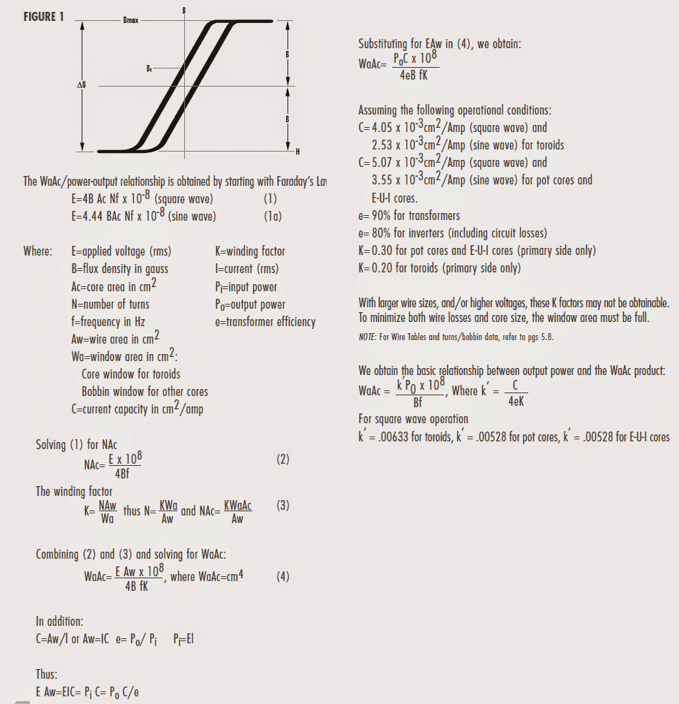 ferrite3 2