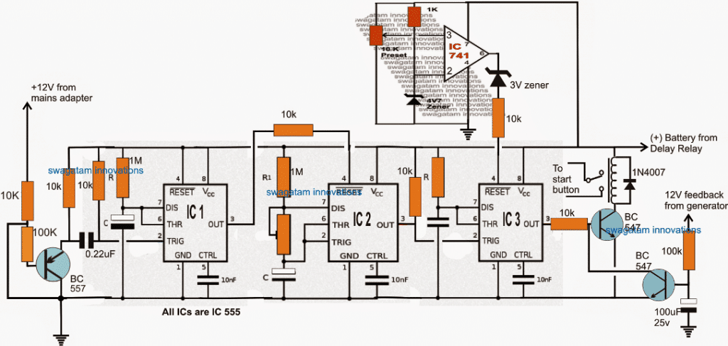 Petrol to LPG ATS Circuit using Solenoid Changeover