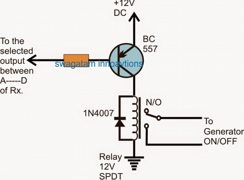 relay2Bdriver