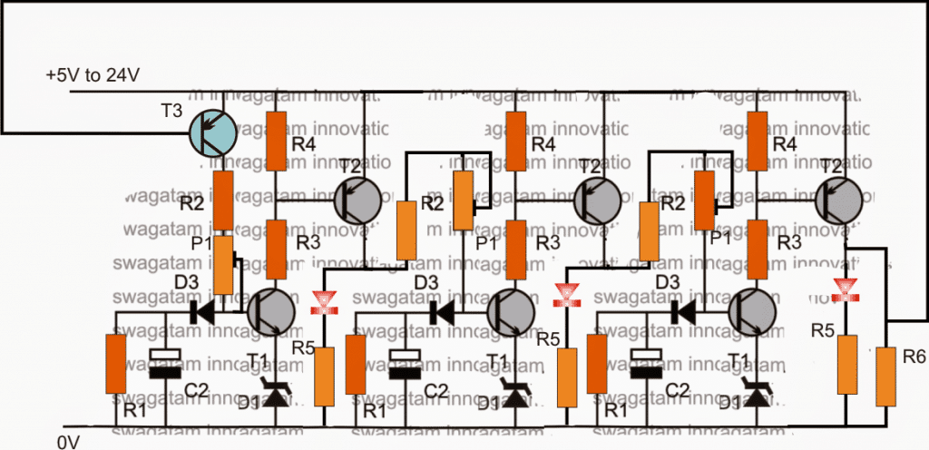 sequence2Bgeneartor1