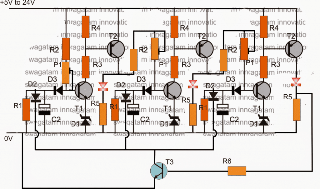 sequence2Bgeneartor2