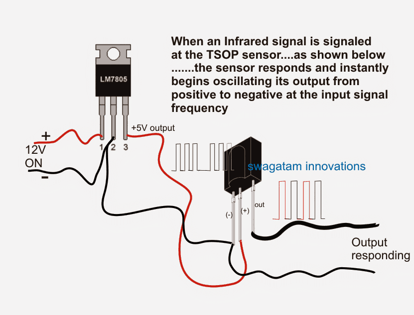 output response TSOP1738 sensors when powered ON and IR input applied