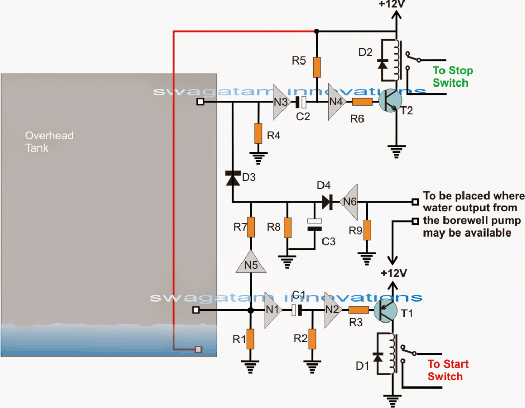 Automatic submersible pump start, stop circuit with dry run protection