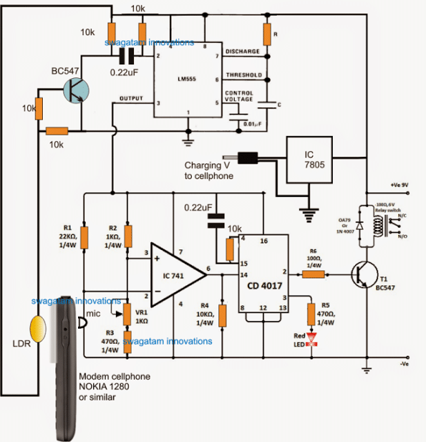 farmerpumpcontrol